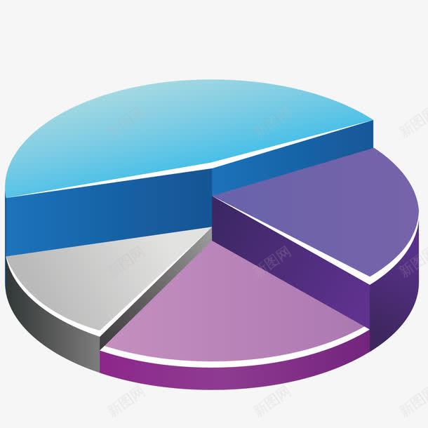 扇形统计图装饰png免抠素材_新图网 https://ixintu.com ppt元素 内容代表图 分析图ps 商业图 数据比例分析图