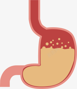 卡通胃部胃部消化高清图片