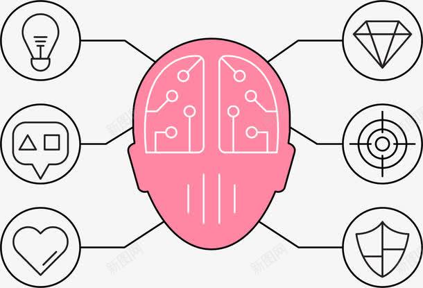 卡通粉色大脑png免抠素材_新图网 https://ixintu.com 中枢神经系统 人脑 人脑功能 思考 粉色 线路板 脑神经