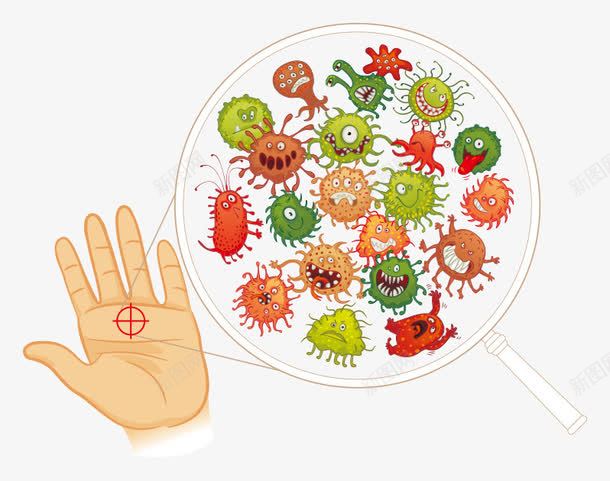 卡通创意手部细菌矢量图eps免抠素材_新图网 https://ixintu.com 创意 卡通 手部 洗手 细菌 矢量图