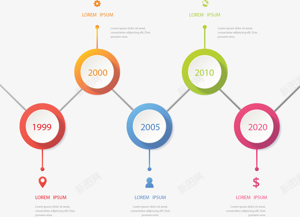 彩色圆圈公司时间轴png免抠素材_新图网 https://ixintu.com 公司时间轴 公司里程碑 彩色圆圈 时间轴 矢量png 里程碑