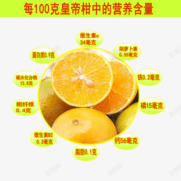 皇帝柑营养含量图png免抠素材_新图网 https://ixintu.com 手剥橙 柑 水果营养 皇帝柑 皇帝柑实物 营养含量 贡柑