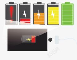 电池没电手机充电高清图片