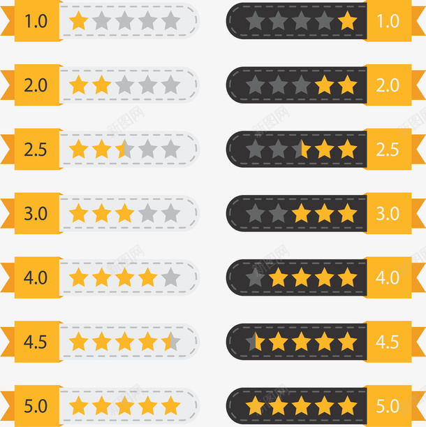 星级打分考核系统矢量图ai免抠素材_新图网 https://ixintu.com 打分系统 星级 星级评价 矢量png 矢量图 考核 考核系统