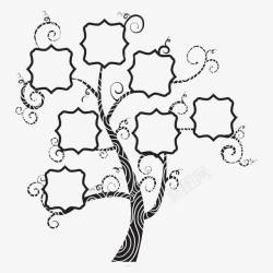 家族结构创意手绘家族树结构高清图片