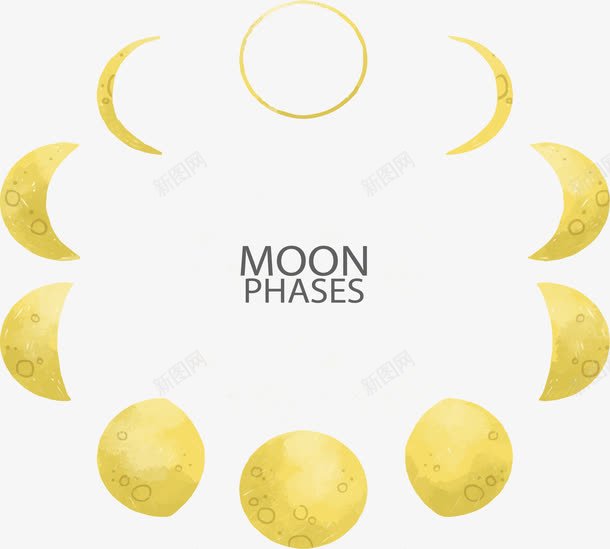 月有阴晴圆缺png免抠素材_新图网 https://ixintu.com 月亮 月圆 月牙 满月 矢量素材