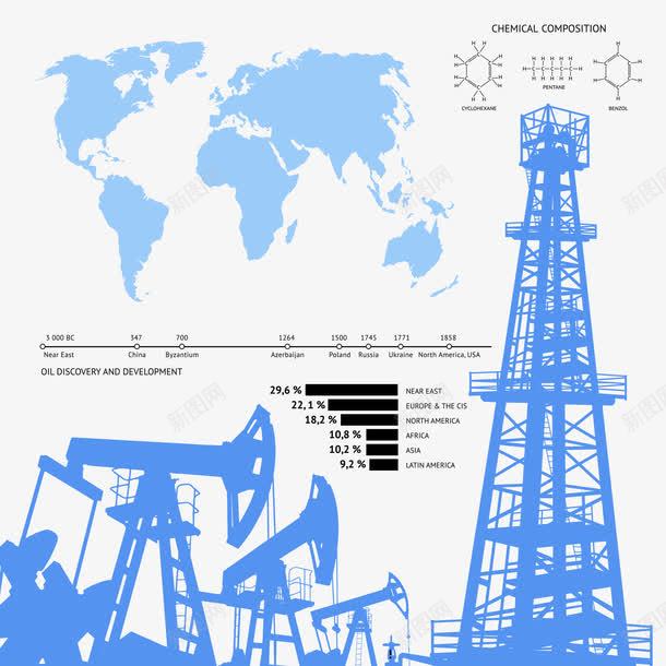 石油开采png免抠素材_新图网 https://ixintu.com PPT元素 原油 扁平素材 石油加工素材 石油工厂 石油工厂素材 石油开采统计图 石油提炼图片 钻油井