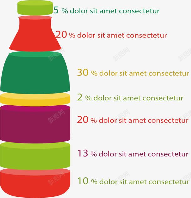 彩色汽水瓶分段数据图表png免抠素材_新图网 https://ixintu.com 分层 分段 彩色 数据占比 数据图表 汽水瓶