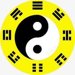 周易八卦图八卦图高清图片