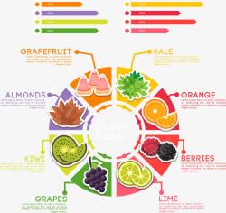 成分分析彩色超级食谱信息图表高清图片