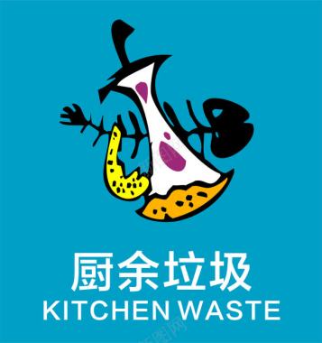 环保厨余垃圾标志图标图标