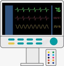 医疗仪器心电监护仪心跳监测医疗设备高清图片