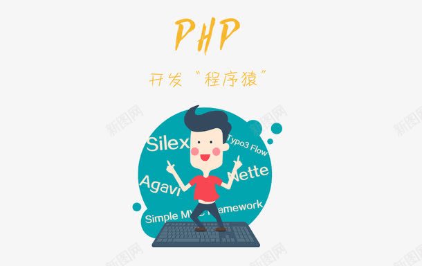 php程序员卡通人物png免抠素材_新图网 https://ixintu.com php 卡通人物 卡通手绘 程序