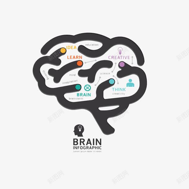 大脑png免抠素材_新图网 https://ixintu.com 创意 大脑 思维 文字 迷宫