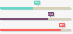 进度条卡通风格矢量图素材