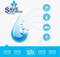 水滴循环保护水资源环境保护数据化高清图片