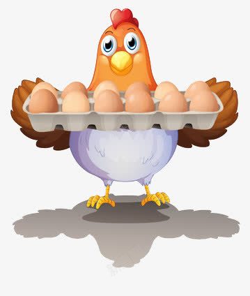 母鸡托着一盘鸡蛋png免抠素材_新图网 https://ixintu.com 健康 免扣 卡通 手持鸡蛋 手绘 母鸡 母鸡托着鸡蛋免费下载 营养 蛋白质 装饰 鸡蛋