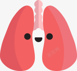 卡通可爱肺部健康素材