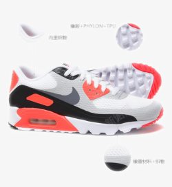 耐克Nike运动鞋素材