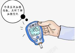 检测血糖指数素材