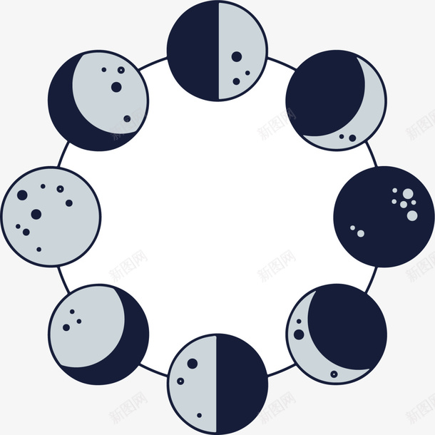 宇宙太空月亮圆环png免抠素材_新图网 https://ixintu.com 4月12号 世界航天日 太空 宇宙 月亮 月亮变化 月球