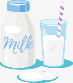 杯子和瓶子装的牛奶素材