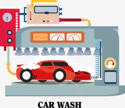 智能洗车素材