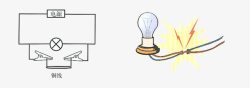 物理原理卡通短路定义高清图片