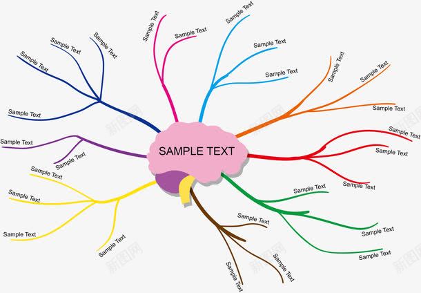 创意大脑树状图png免抠素材_新图网 https://ixintu.com ppt大树 人脑 分析 创造力 大树结构图 大脑 思考树 想象力 排忧解难 树形图 树状流程图 灵感