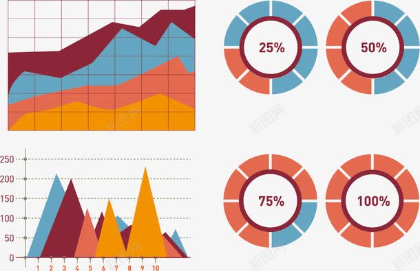 统计分析数据表png免抠素材_新图网 https://ixintu.com 可视化 可视化数据 数据分析 统计分析 面积图 饼图
