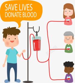 十字血袋急救中心输血治疗高清图片