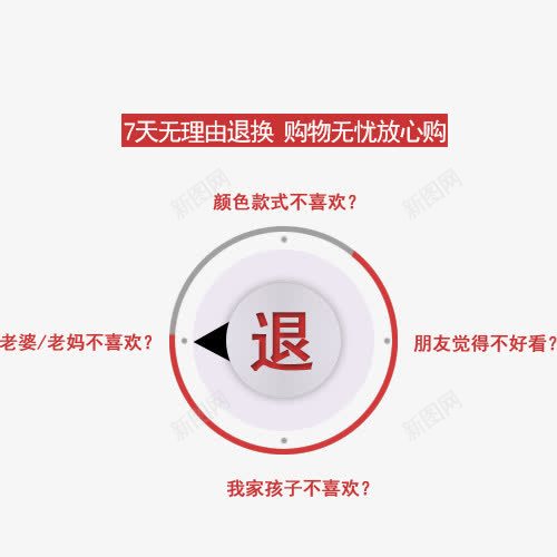 七天无理由退换png免抠素材_新图网 https://ixintu.com 七天无理由 无理由退换 无理由退换货 退换货 退货