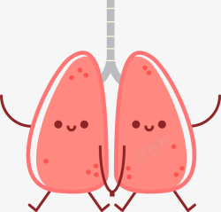 肺部器官图微笑可爱粉色肺部高清图片