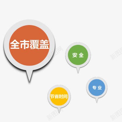 对话框psd免抠素材_新图网 https://ixintu.com 全市覆盖 安全 对话框 彩色 气泡 艺术字