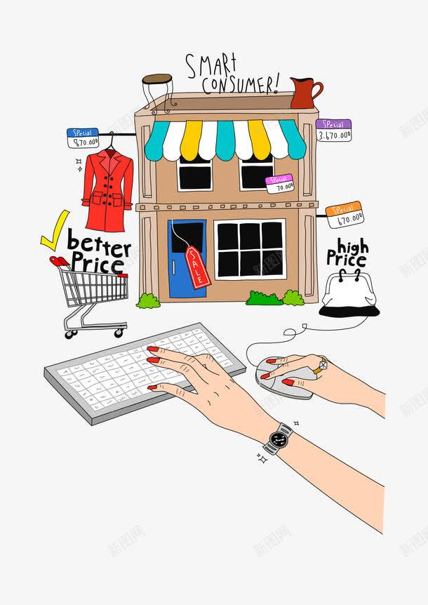 超市促销结算png免抠素材_新图网 https://ixintu.com 人手 商店 女装 购物车 键盘 鼠标