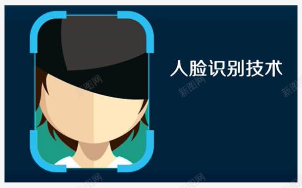 人脸识别png免抠素材_新图网 https://ixintu.com 人物 人脸识别 人脸识别视频 图片 头像 技术