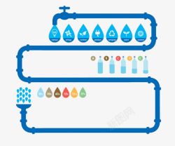 彩色水管水资源的回收利用高清图片