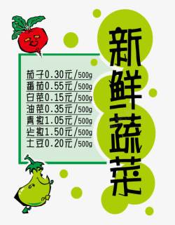 墙体贴画蔬菜食物宣传海报高清图片