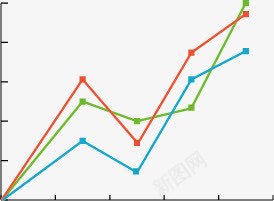走势图png免抠素材_新图网 https://ixintu.com 折线 走势图 金融