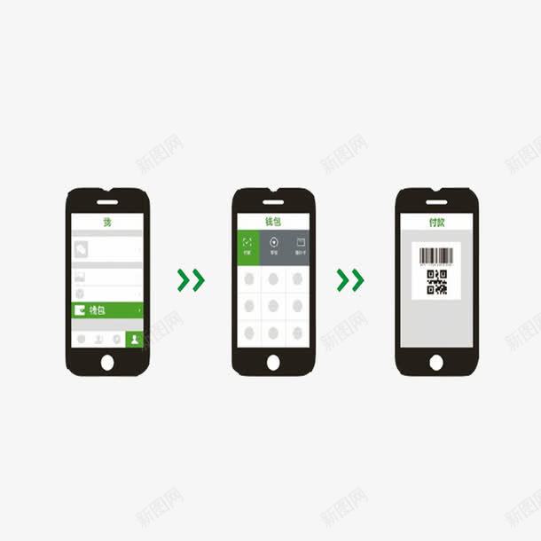 手机扫码支付流程图标png_新图网 https://ixintu.com 手机支付 扫码支付 支付流程 电商 线上付款 网购支付