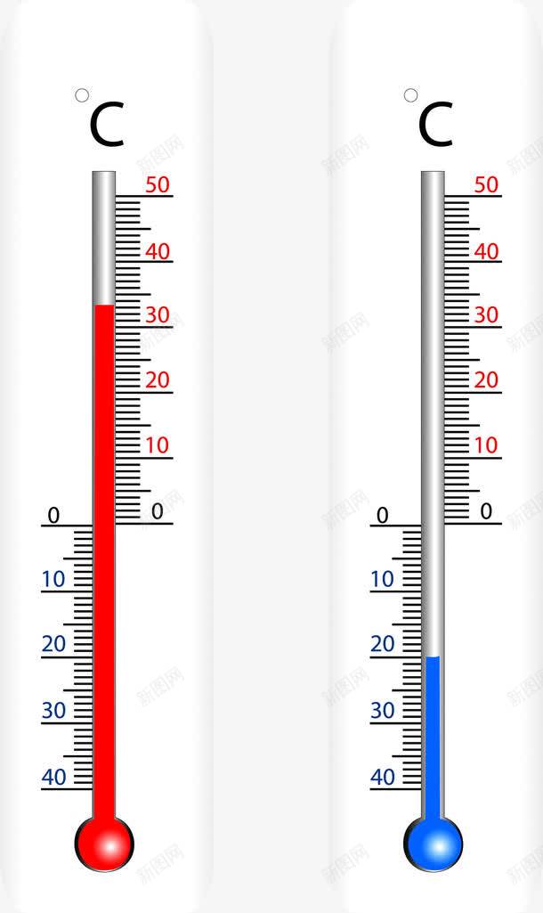 温度表png免抠素材_新图网 https://ixintu.com 气温 温度 温度表 温度计 风雨气温图