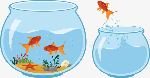卡通 可爱 大小鱼缸 大小鱼缸金鱼卡通浅蓝金鱼鱼缸矢量素材免费下载