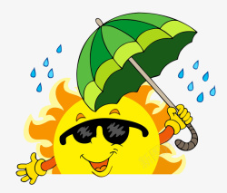 酷热的打伞的太阳高清图片