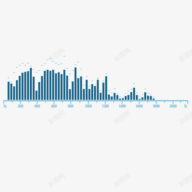 节奏感声波png免抠素材_新图网 https://ixintu.com 声波 节奏感 音乐声波