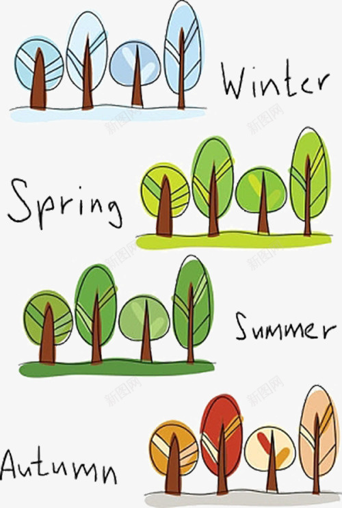 大树四季的生长过程png免抠素材_新图网 https://ixintu.com 免抠 四季变化 成长 植物 生长过程 简笔画