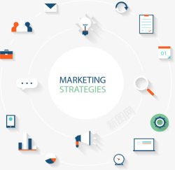 会议营销方案市场营销策略汇报矢量图高清图片