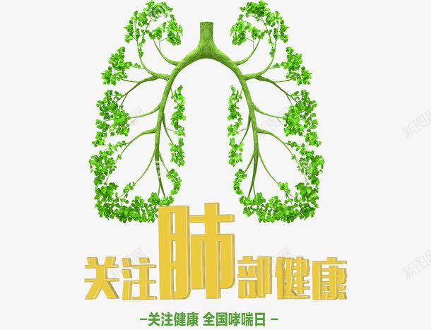 城市绿肺创意png免抠素材_新图网 https://ixintu.com 健康 关爱健康 创意 创意海报 呼吸疾病 城市绿肺 海报 肺积水