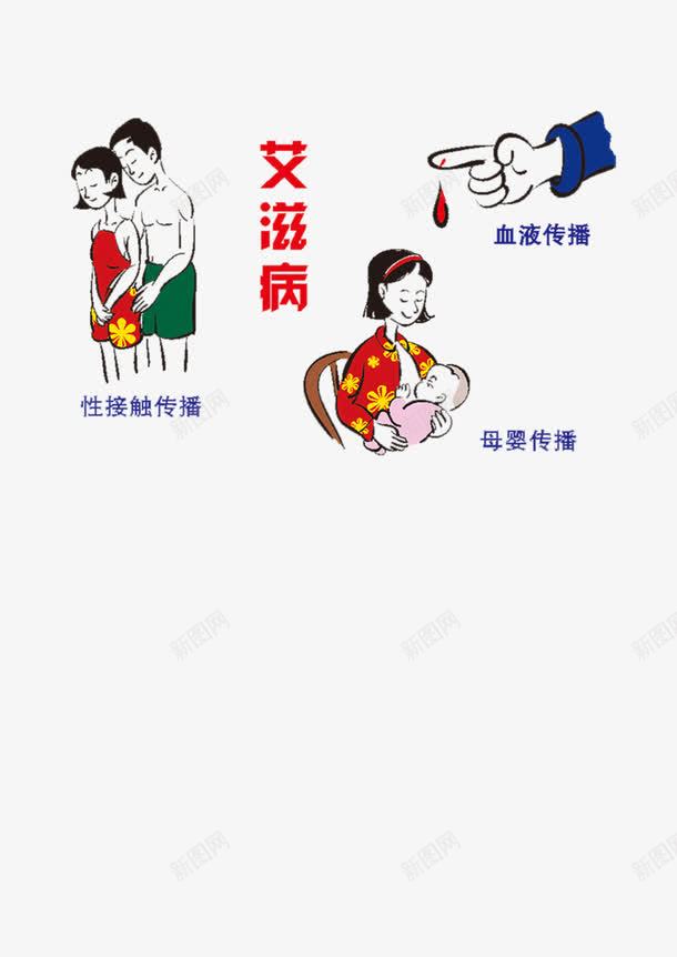 艾滋病传病png免抠素材_新图网 https://ixintu.com 母婴 艾滋病 艾滋病传病 血液