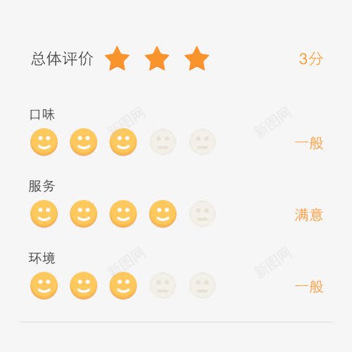 评价图标png_新图网 https://ixintu.com 卡通图标 卡通评价 图标 立即疯抢 评价 评价图标 评价星星