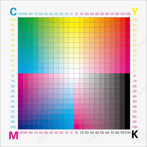 cmyk色卡号png免抠素材_新图网 https://ixintu.com CMYK 渐变色卡 渐变色阶 色卡 色块 色谱图 色阶 颜色